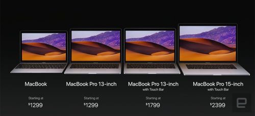 MacBook MacBook Pro